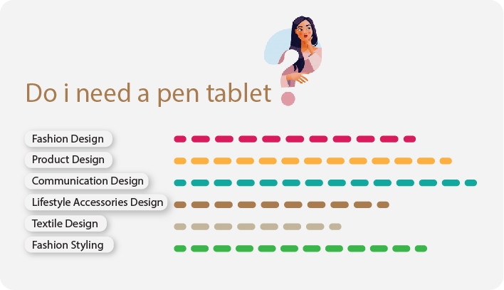 Pen tablet for Designers